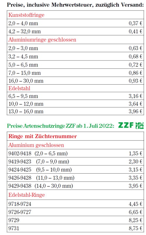 Ringpreise 2025